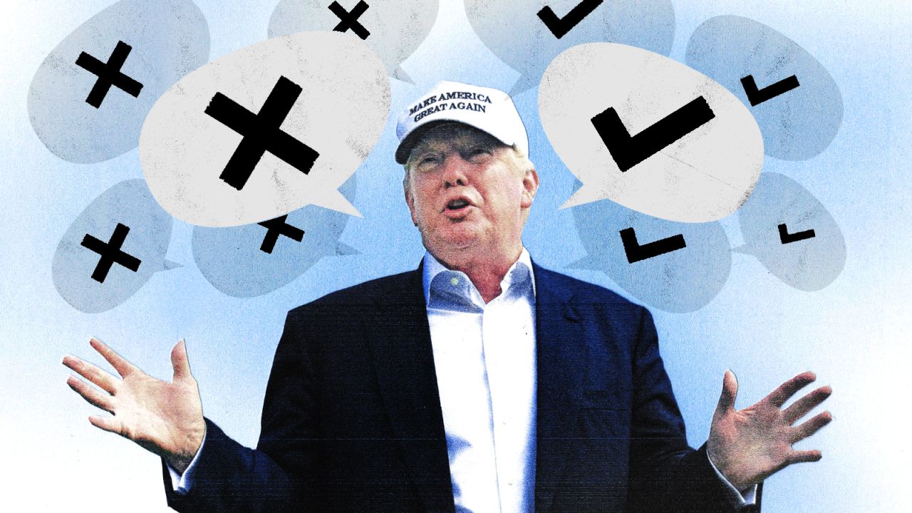 48 hours fact checking Trump | CNN Politics