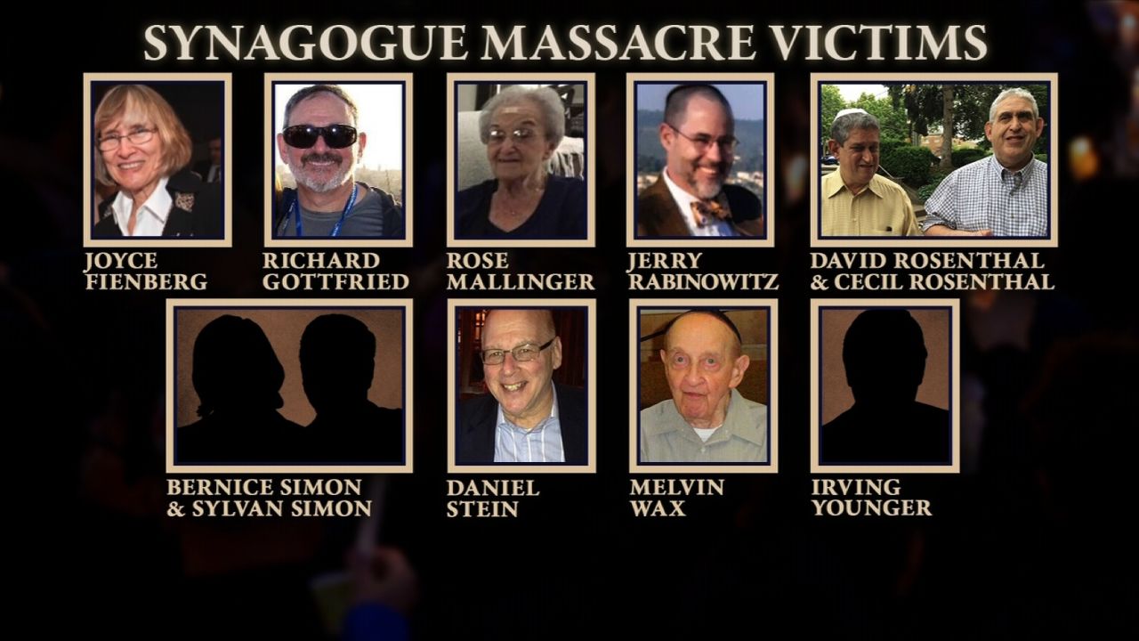 pittsburgh tree of life synagogue victims