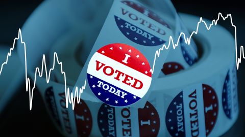 Some experts worry that Democrats gaining control of the House in the midterm elections could lead to even more market volatility.