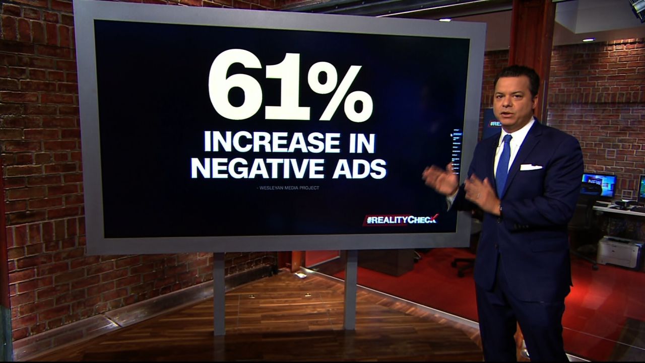 john avlon reality check negative campaign ads newday vpx_00000000.jpg