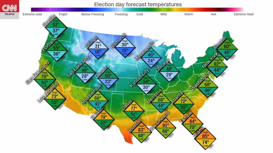 election day weather temperatures 11052018