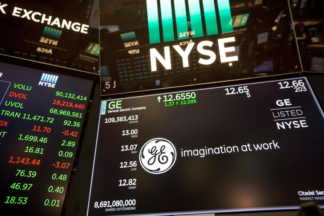 GE shares initially rallied after Larry Culp was named the new CEO but they have since resumed their long slump.