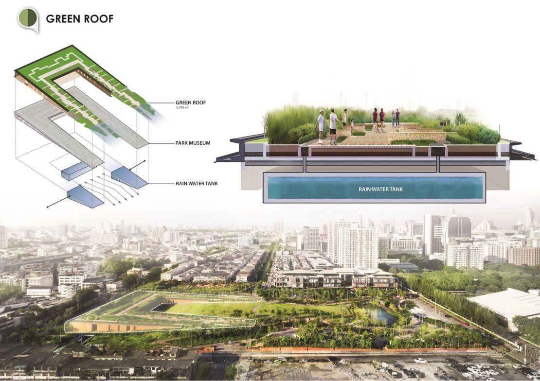 Centennial Park incorporates various anti-flooding features.