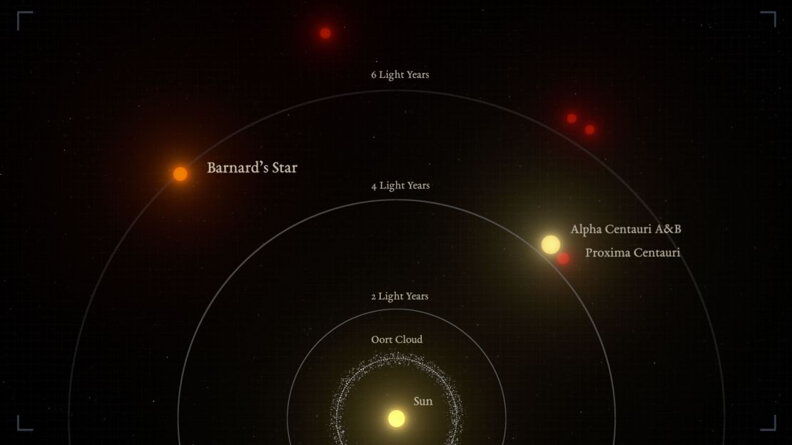 03 barnard's star