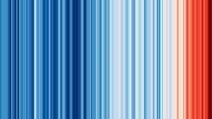 Climate scientist Ed Hawkins uses a color scale to represent the change in annual global temperatures from 1850-2017.