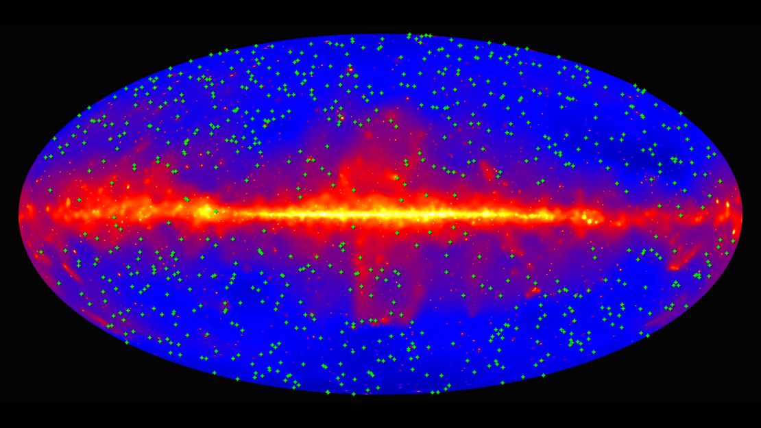 This map the location of the 739 blazars.