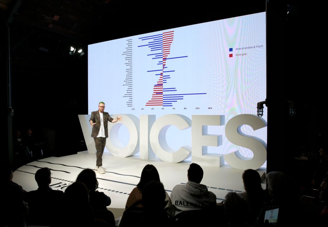 Christopher Wylie speaks on stage during The Business of Fashion's Voices conference in Oxfordshire, England. The chart compares supposed personality traits of individuals who like Wrangler versus Abercrombie & Fitch.