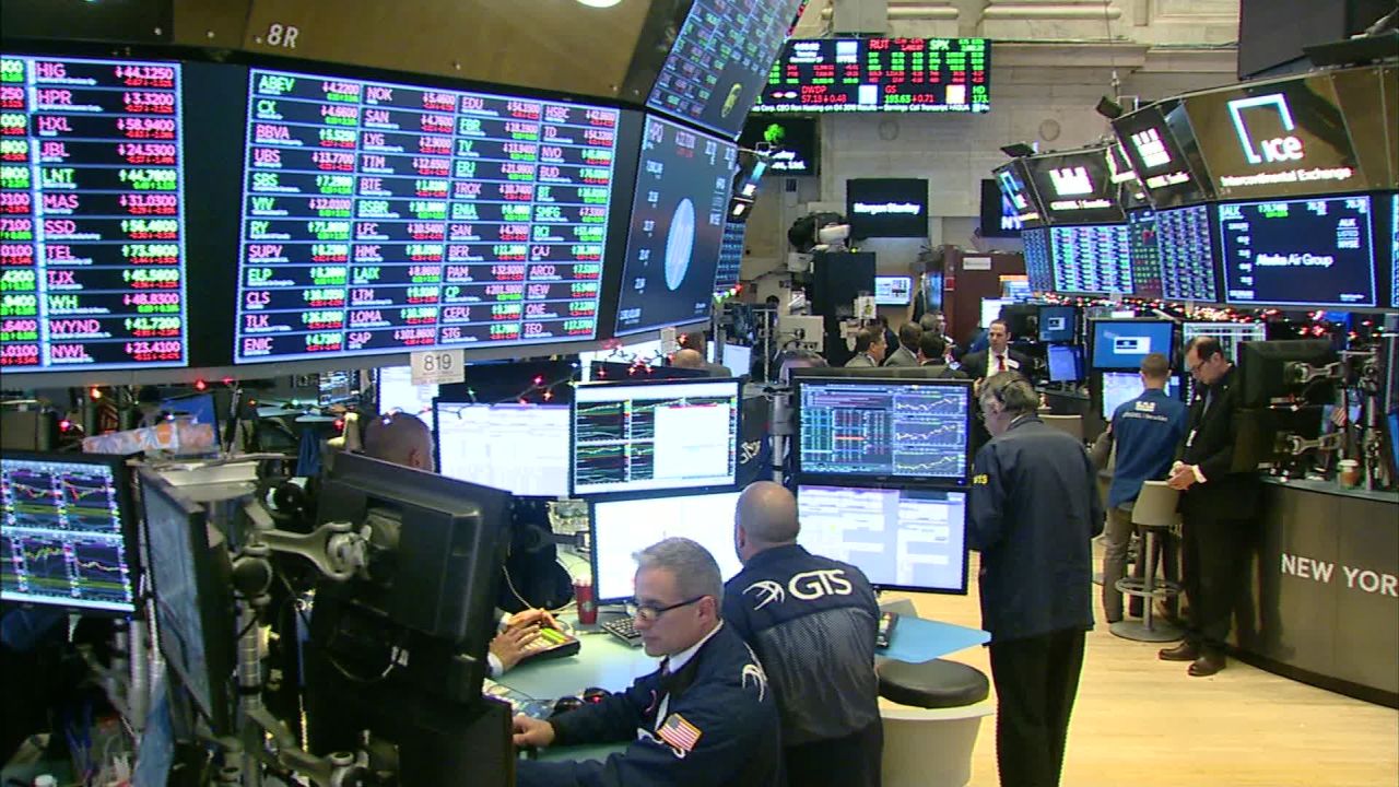 NYSE market volatility pkg