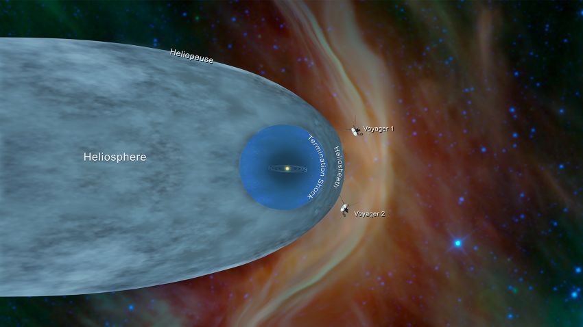 This illustration shows the position of NASA's Voyager 1 and Voyager 2 probes, outside of the heliosphere, a protective bubble created by the Sun that extends well past the orbit of Pluto. Credits: NASA/JPL-Caltech