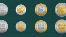 Kenya's new shillings unveiled December 11, 2018 by the Central Bank of Kenya.