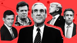 20181215 mueller investigation year in review