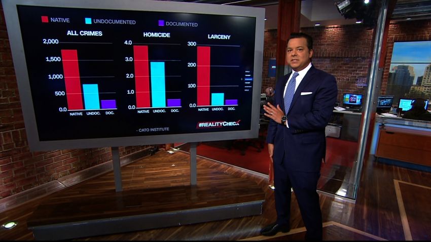 John Avlon reality check 1-8-19