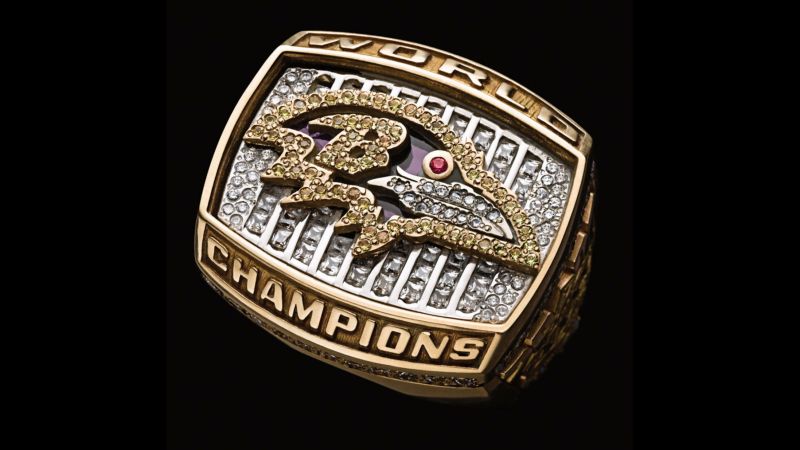 All on sale nfl rings