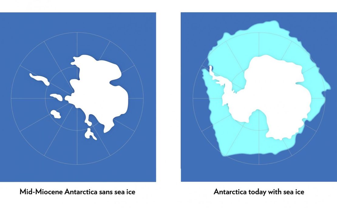 From study -- Roughly 15 million years ago, when Earth's atmosphere was supercharged with carbon dioxide, oceans warmed and sea ice around Antarctica disappeared, causing a significant part of the Antarctic ice cap to melt and dramatically elevate global sea levels (left). New research warns that a warming world caused by increased carbon dioxide in the atmosphere and coupled with periodic changes in the geometry of Earth's orbit could warm oceans, leading to a loss of sea ice (right) and sparking a dramatic retreat of the Antarctic Ice Sheet, and elevate sea levels worldwide.