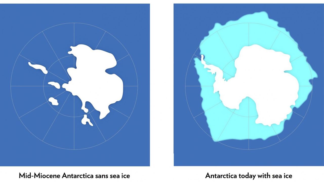 From study -- Roughly 15 million years ago, when Earth's atmosphere was supercharged with carbon dioxide, oceans warmed and sea ice around Antarctica disappeared, causing a significant part of the Antarctic ice cap to melt and dramatically elevate global sea levels (left). New research warns that a warming world caused by increased carbon dioxide in the atmosphere and coupled with periodic changes in the geometry of Earth's orbit could warm oceans, leading to a loss of sea ice (right) and sparking a dramatic retreat of the Antarctic Ice Sheet, and elevate sea levels worldwide.