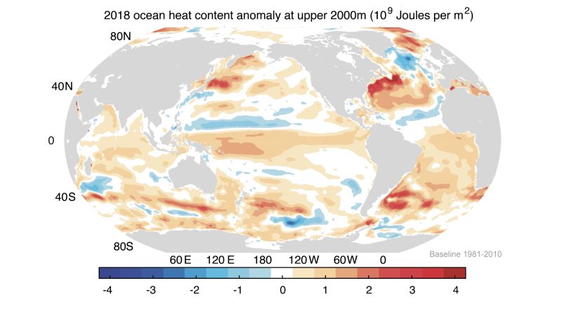 Oceans Were The Hottest They've Ever Been In 2018 | CNN