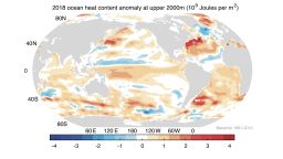 Ocean heat content (OHC) in the upper 2000m during 2018.