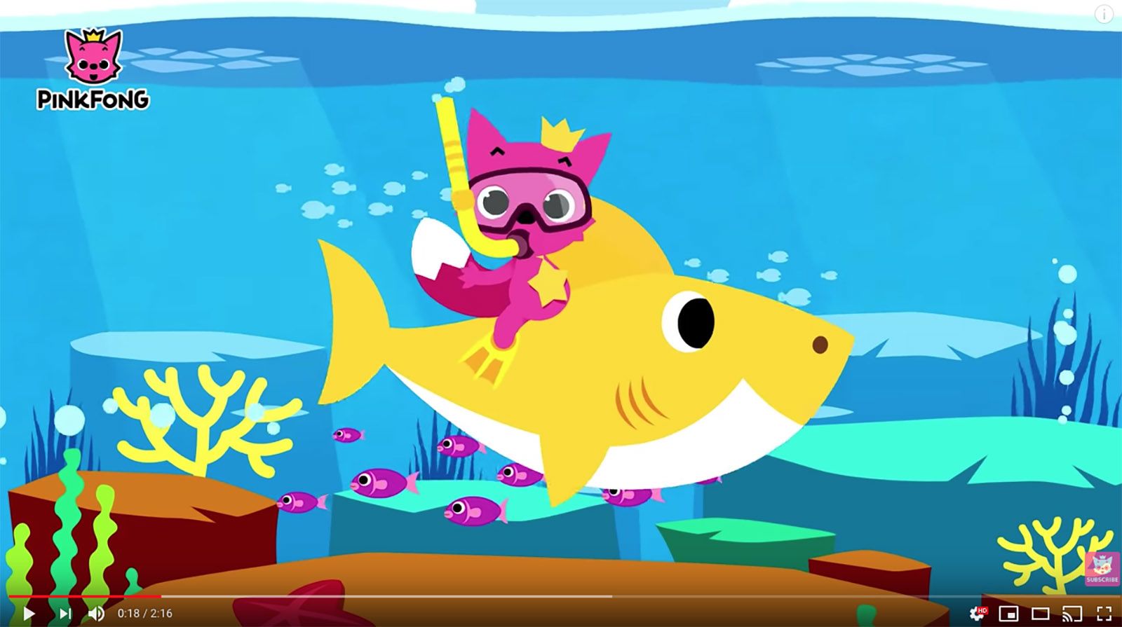 Baby Shark' song: What's behind the nursery rhyme's popularity? | CNN