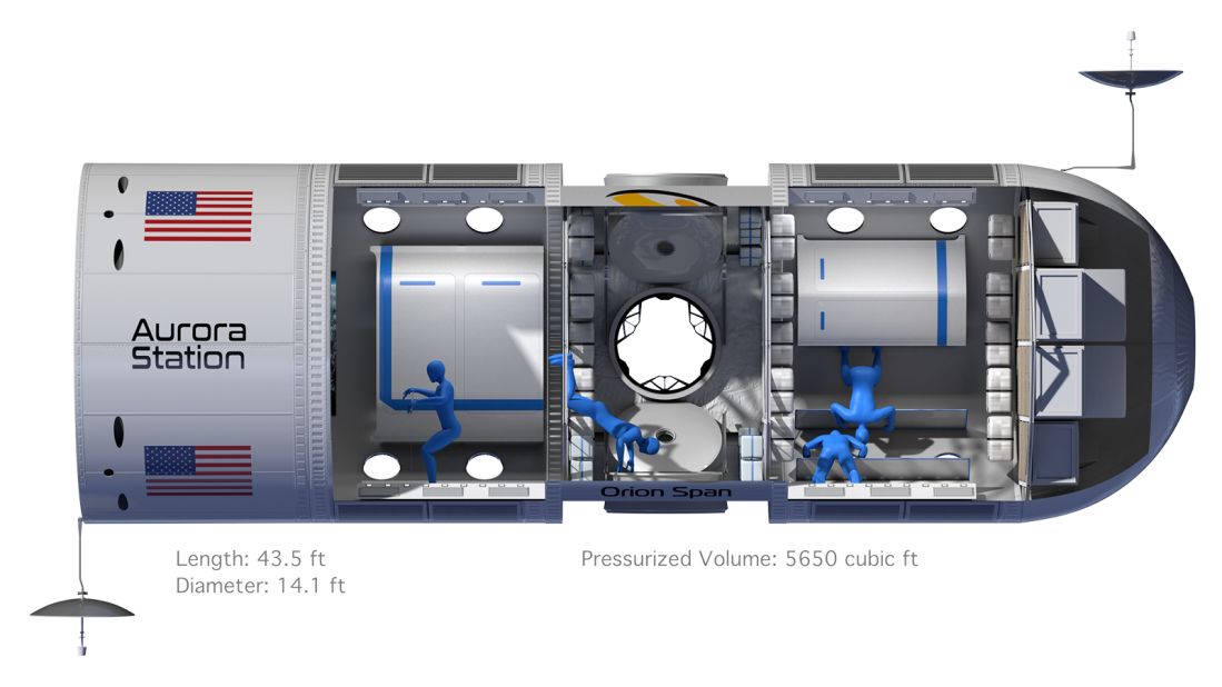 <strong>Dimensions: </strong>Aurora Station will be around 12 feet wide and 35 feet long -- similar in size to a large private jet. 