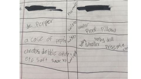 A page from Ruby Kate Chitsey's notebook that shows nursing home residents' wishes.