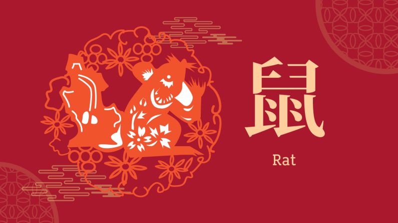 <strong>Rat: </strong>What lies ahead for 2019? It all depends on your Chinese zodiac sign. (See <a href="index.php?page=&url=http%3A%2F%2Fedition.cnn.com%2Ftravel%2Farticle%2Fchinese-zodiac-year-of-pig-2019%2Findex.html" target="_blank">accompanying article</a> to figure out yours.)  Let's kick things off with the Year of the Rat. Hong Kong Feng Shui master Thierry Chow says it'll be a good year for those born under this sign -- especially career-wise. Thinking of learning a new skill? Chow says it's also a positive time for self-improvement. 