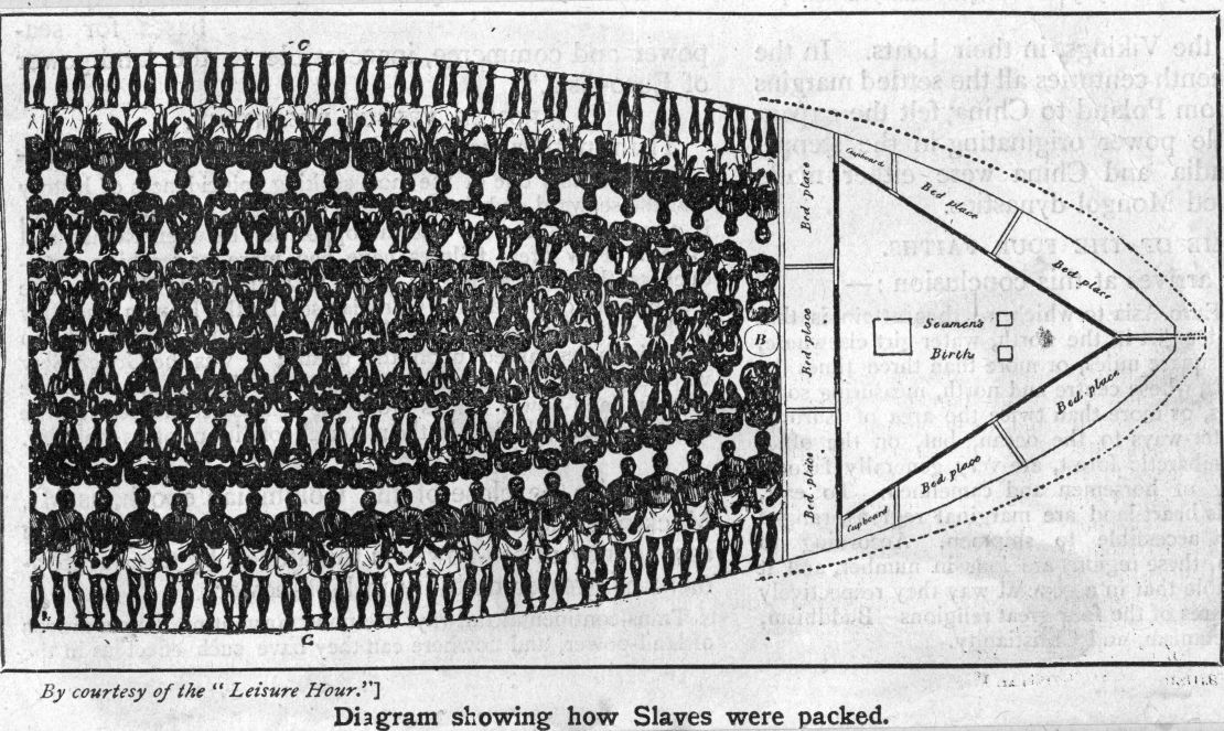 Circa 1750, this diagram shows how slaves were packed into the hull of a ship.