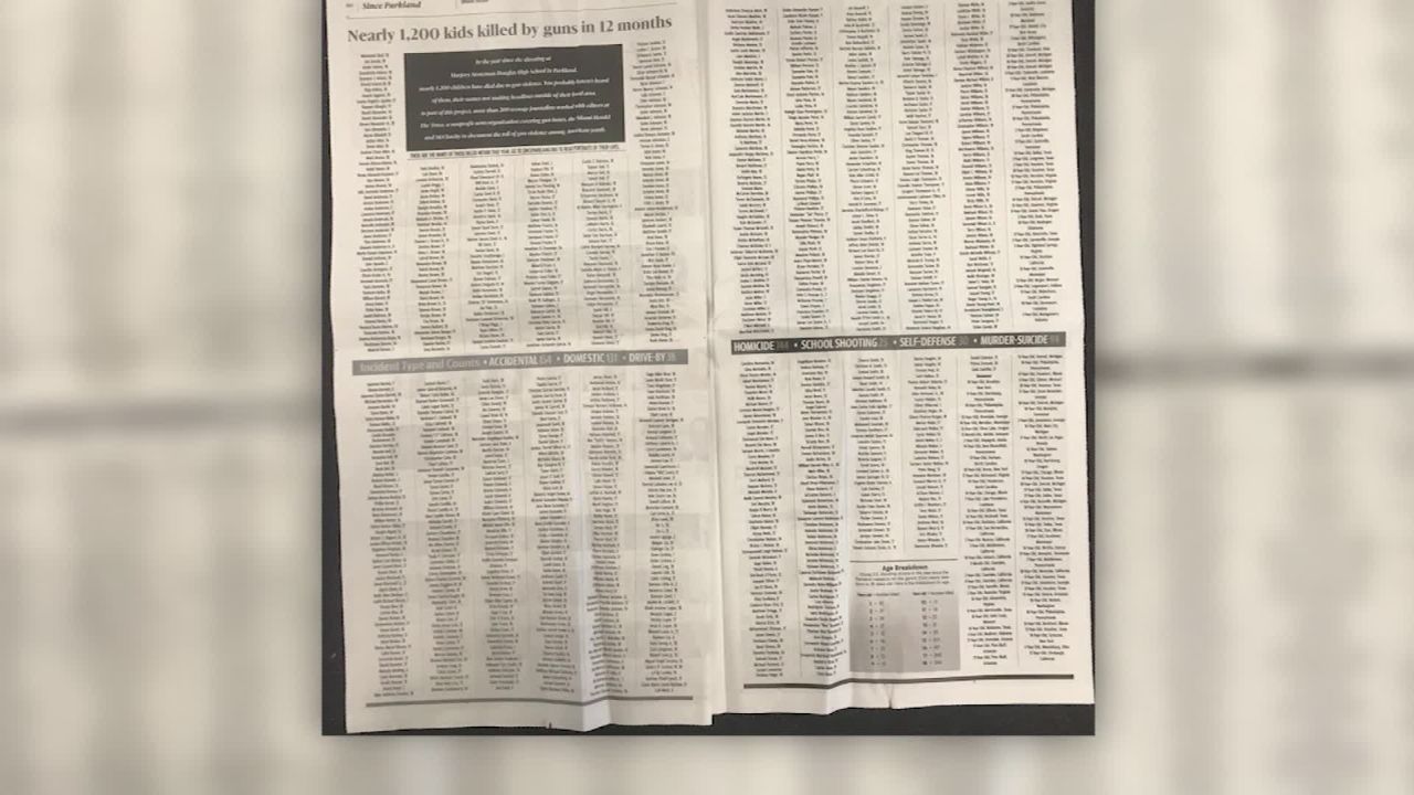 Miami Herald gun deaths