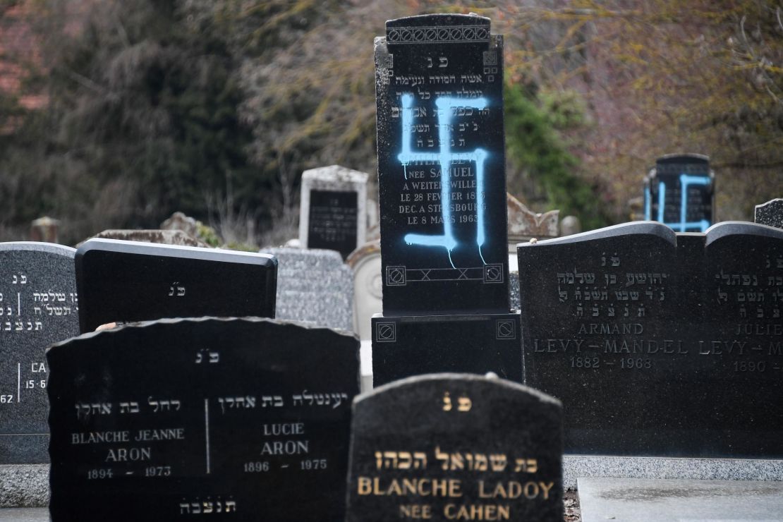 Graves were vandalized with swastikas at a Jewish cemetery in the French village of Quatzenheim.