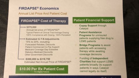 Patients in the LEMS community say they're shocked since learning the price of Firdapse was listed at $375,000.