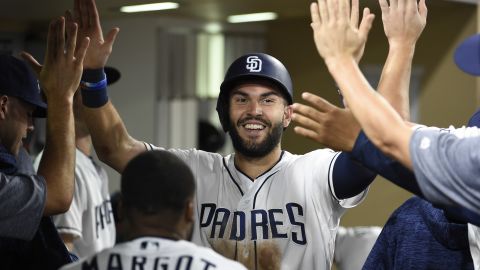 The San Diego Padres signed up free agent Eric Hosmer in February 2018 on an eight-year deal worth $144 million.