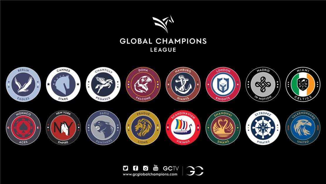 Lineups for the 2019 Global Champions League have been revealed. 