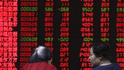 0224 china stock market 01
