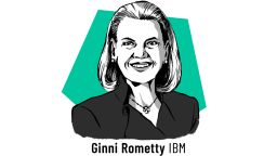 risk-takers-instory-ibm