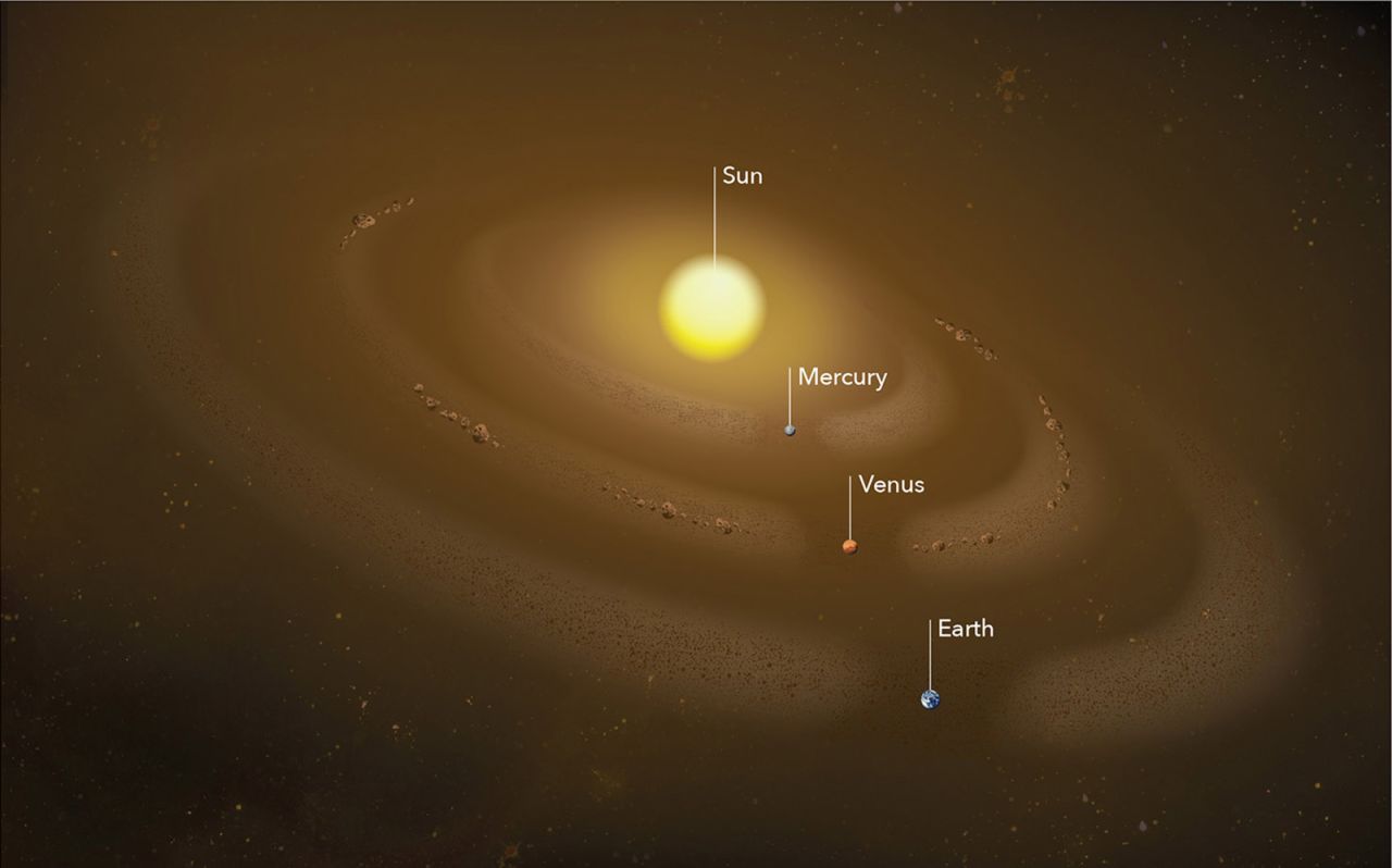 In this illustration, several dust rings circle the sun. These rings form when planets' gravities tug dust grains into orbit around the sun. Recently, scientists have detected a dust ring at Mercury's orbit. Others hypothesize the source of Venus' dust ring is a group of never-before-detected co-orbital asteroids.
