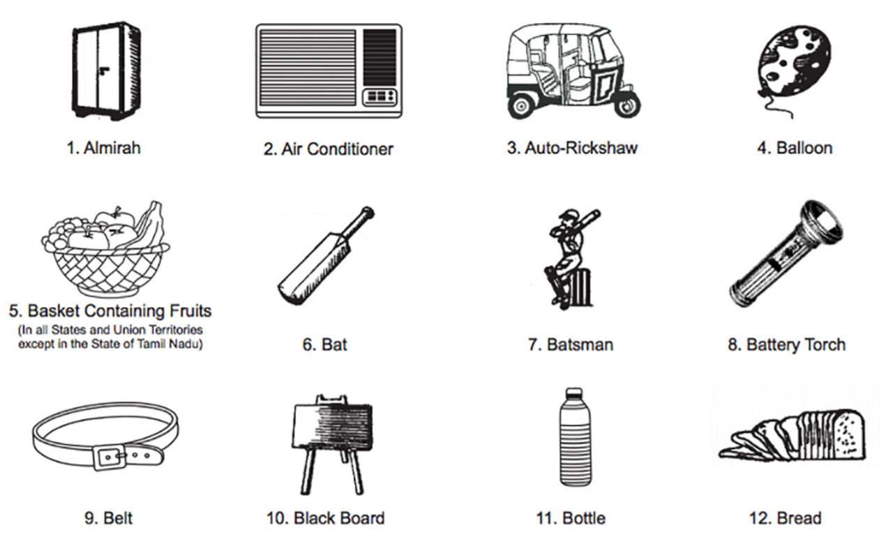 The Election Commission of India (ECI) keeps a list of election symbols that parties can choose from.