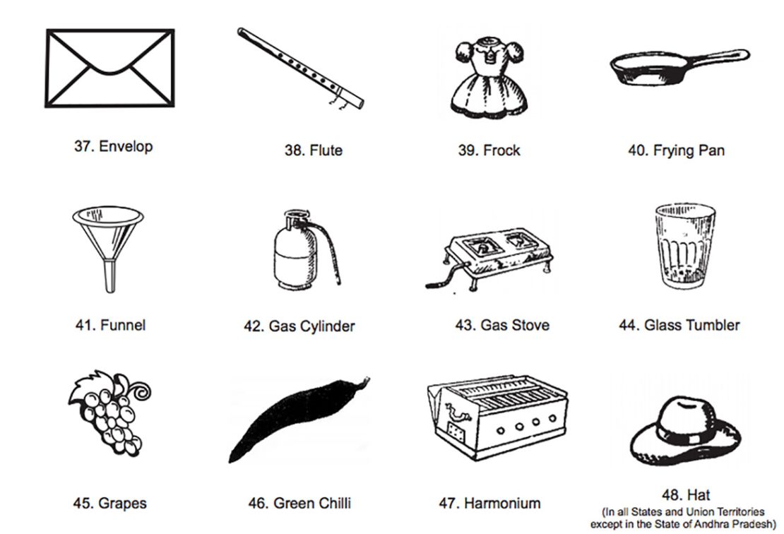Some of the symbols made available to parties by the Electoral Commission of India. 