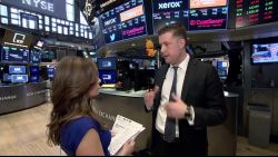 markets now greg boutle