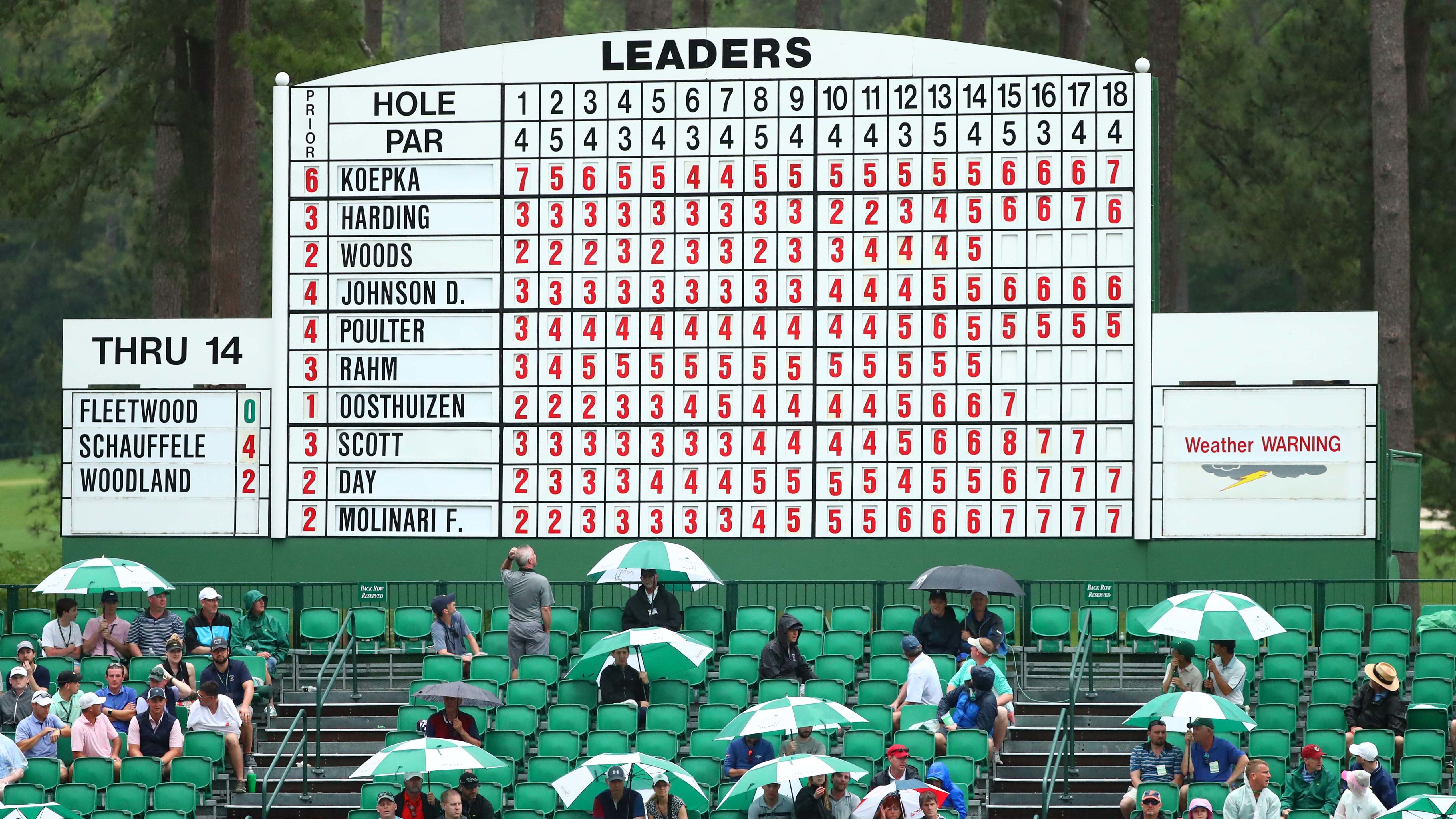 The weather warning came just as Tiger Woods was beginning his move up the leaderboard. 