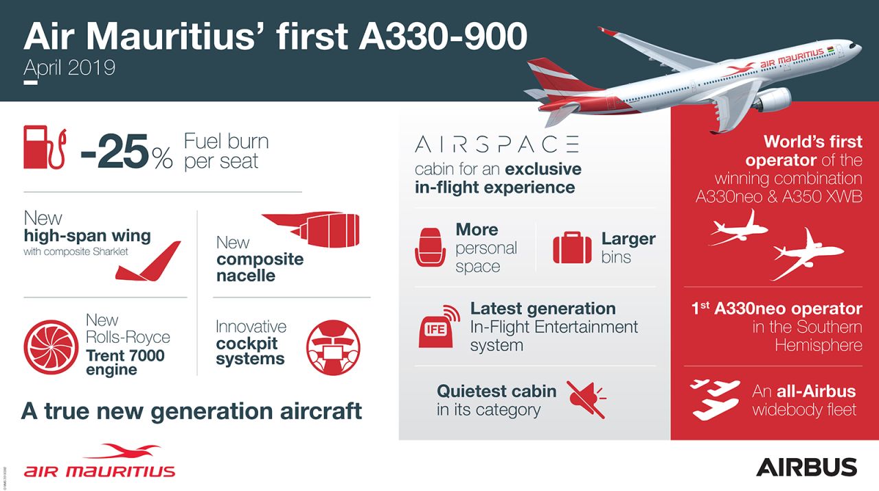 First-A330-900-Air-Mauritius