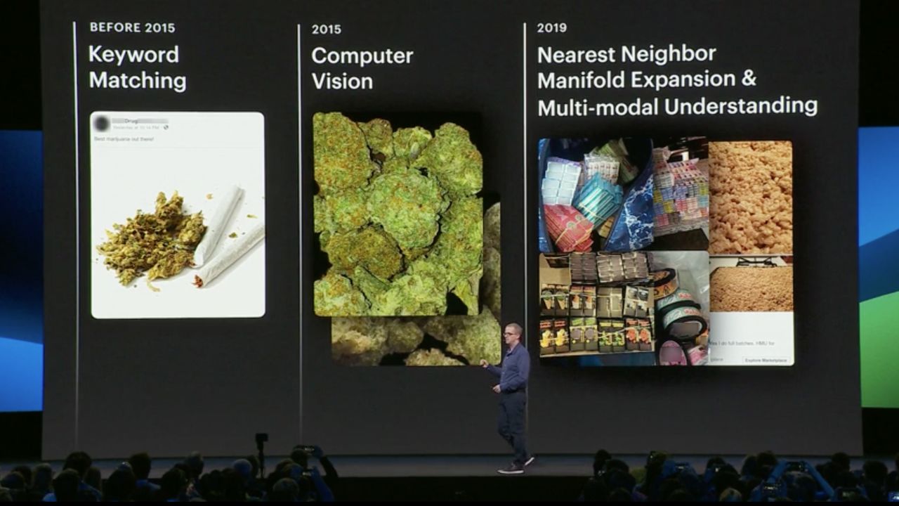 Facebook CTO Mike Schroepfer explains at the F8 conference how AI is being used to find objectionable content.