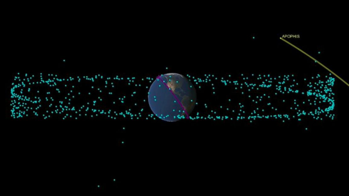 apophis asteroid nasa