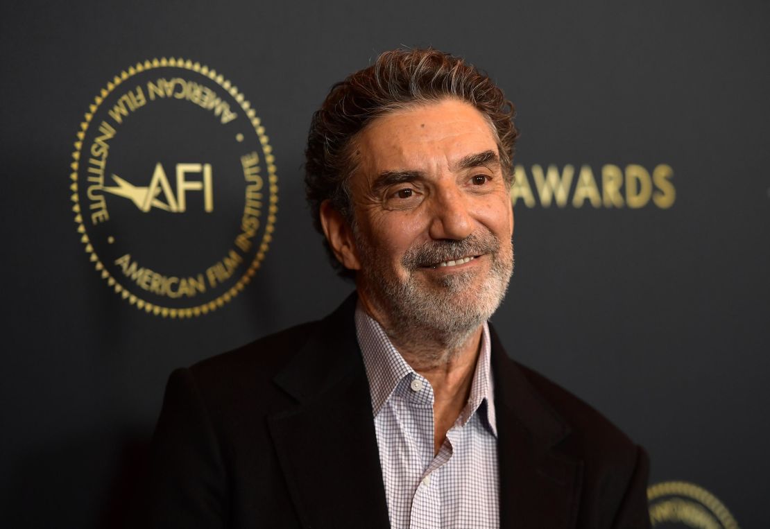 Chuck Lorre 