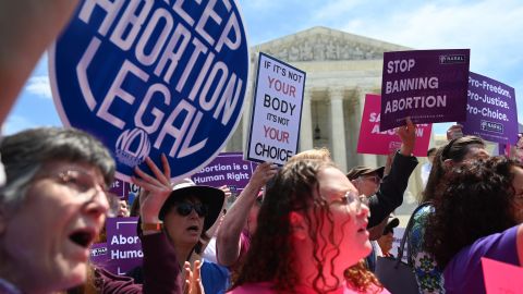 Abortion rights activist rally in front of the US Supreme Court in Washington, DC, on May 21, 2019.