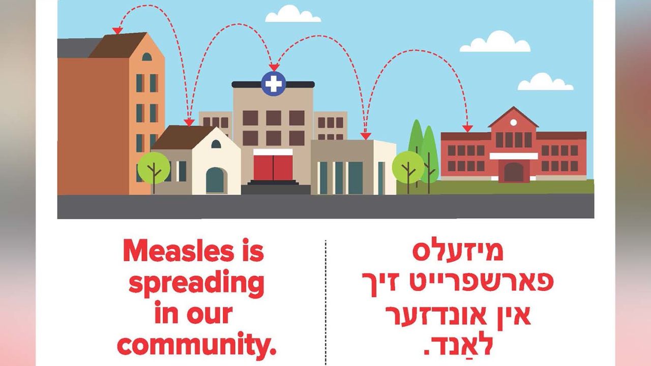 This ad distributed by the New York State Department of Health contains translation errors from English to Yiddish.