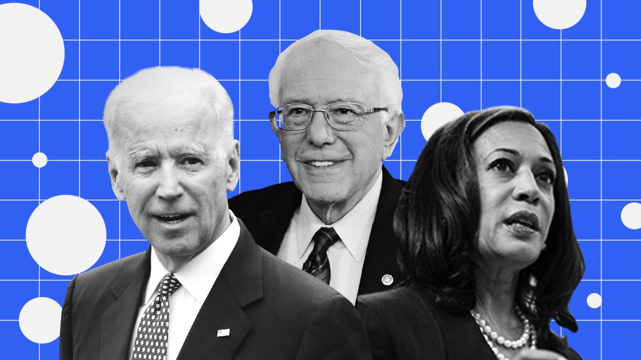 2020 Candidates The 10 Democrats Most Likely To Be The Nominee Ranked Cnn Politics 2750