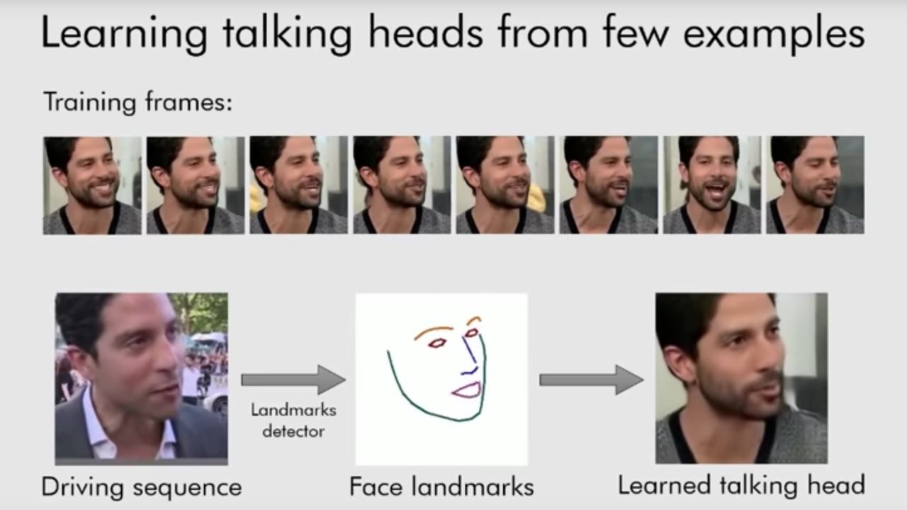 In this still from a YouTube video, researchers illustrate how they trained an AI system to create videos of people (in this case, actor Joe Manganiello) from just one or a handful of still images.