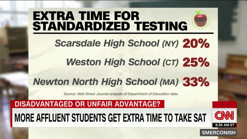 More affluent students get extra time to take SAT_00002310.jpg