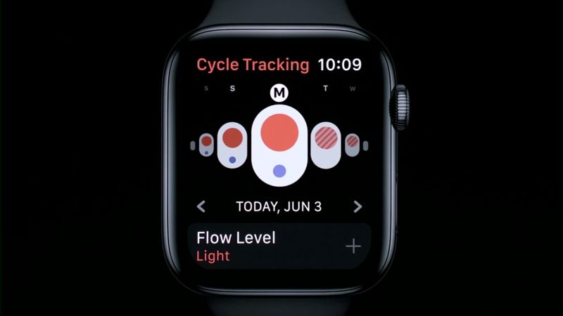 Cycle tracking apple online watch