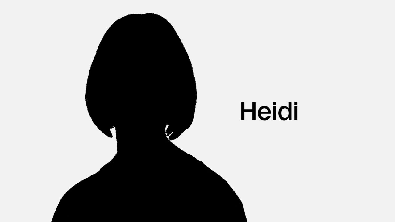 2090606 racial names Heidi