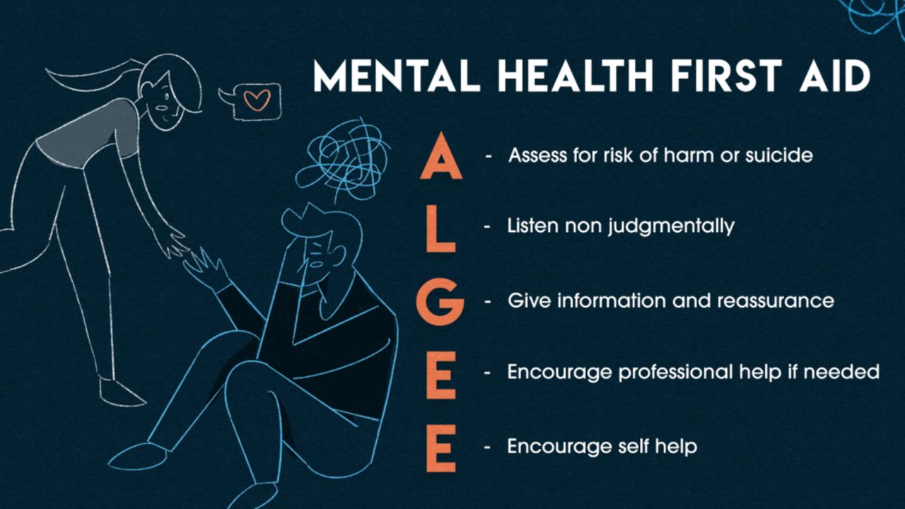 20190619-algee-mentalhealthaid